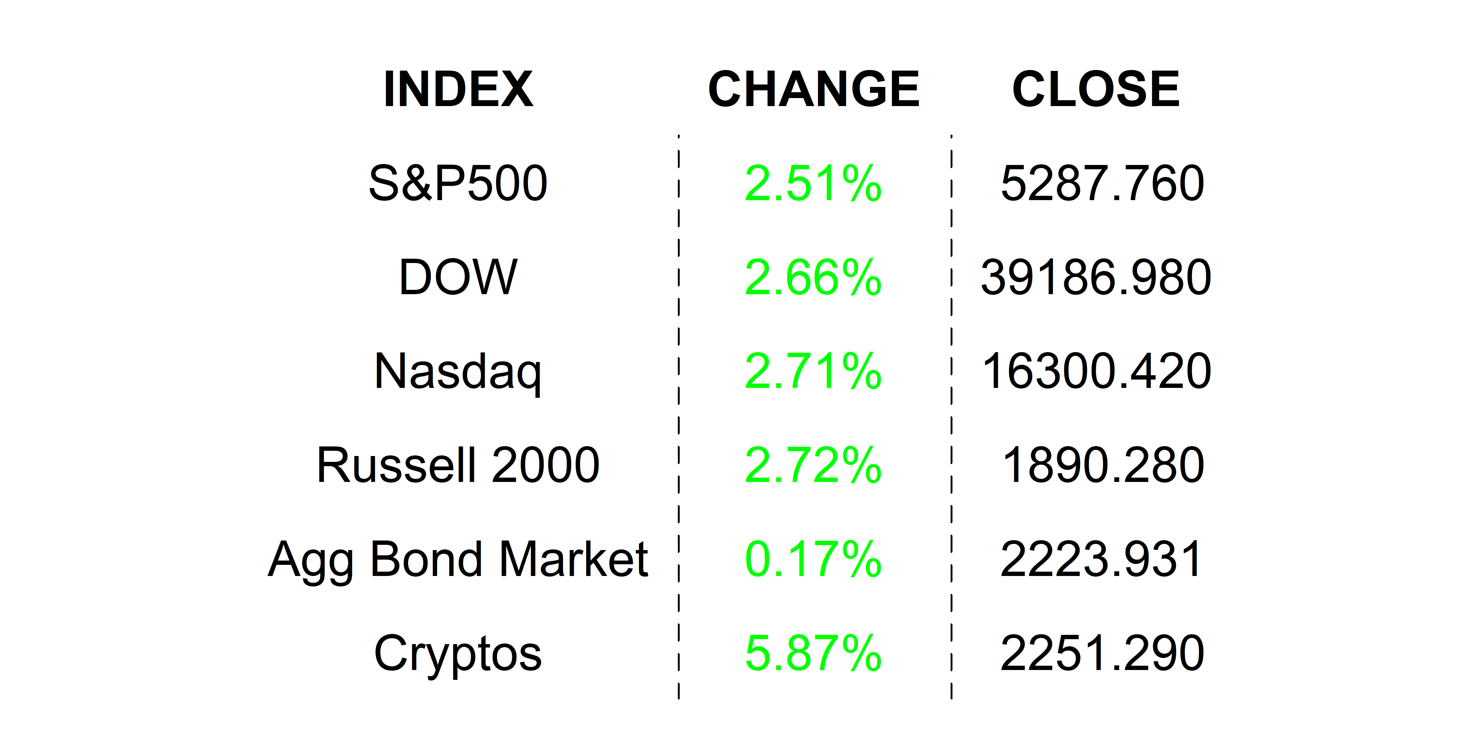2025-04-23 _markets