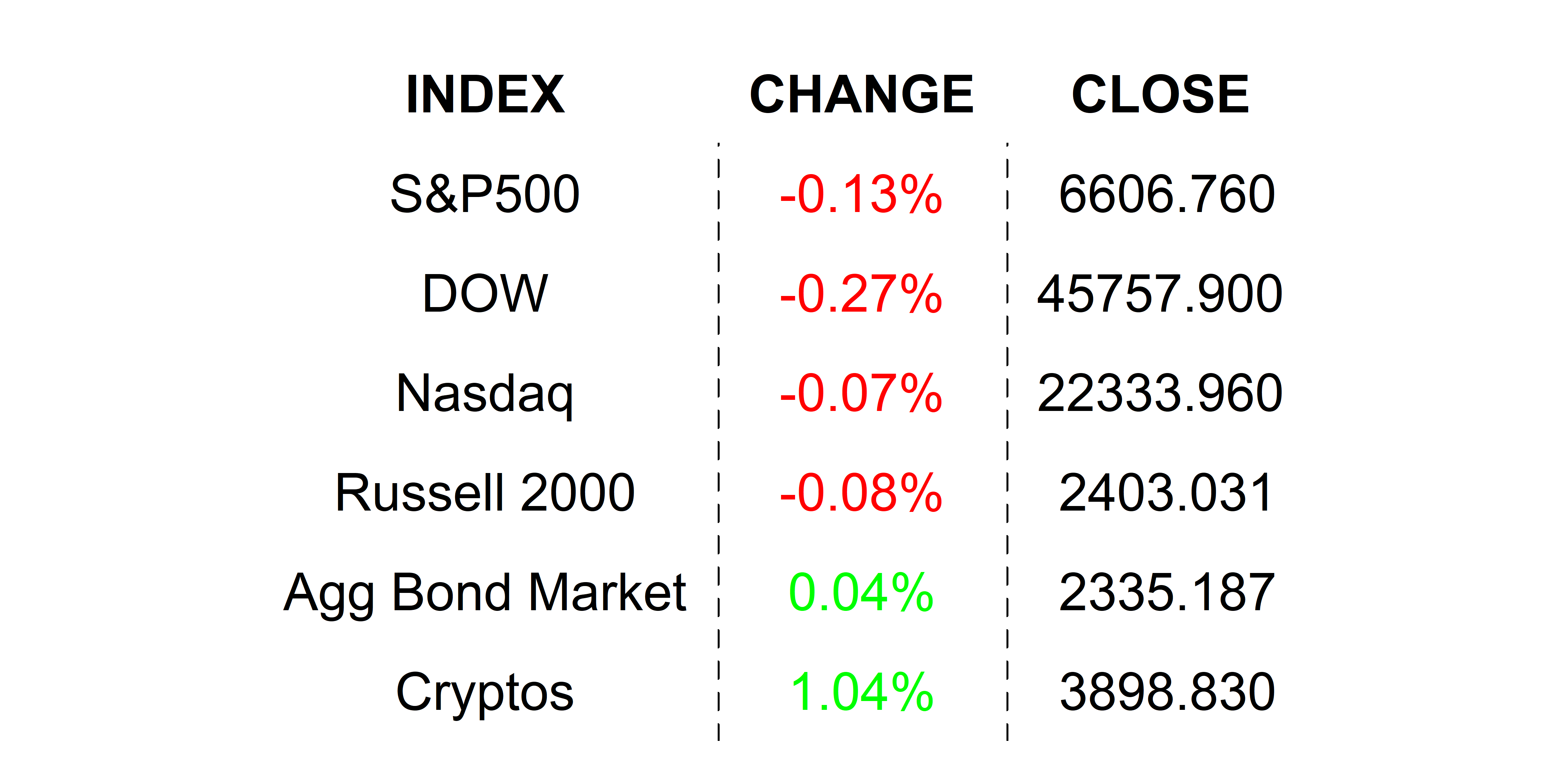 2025-09-17 _markets