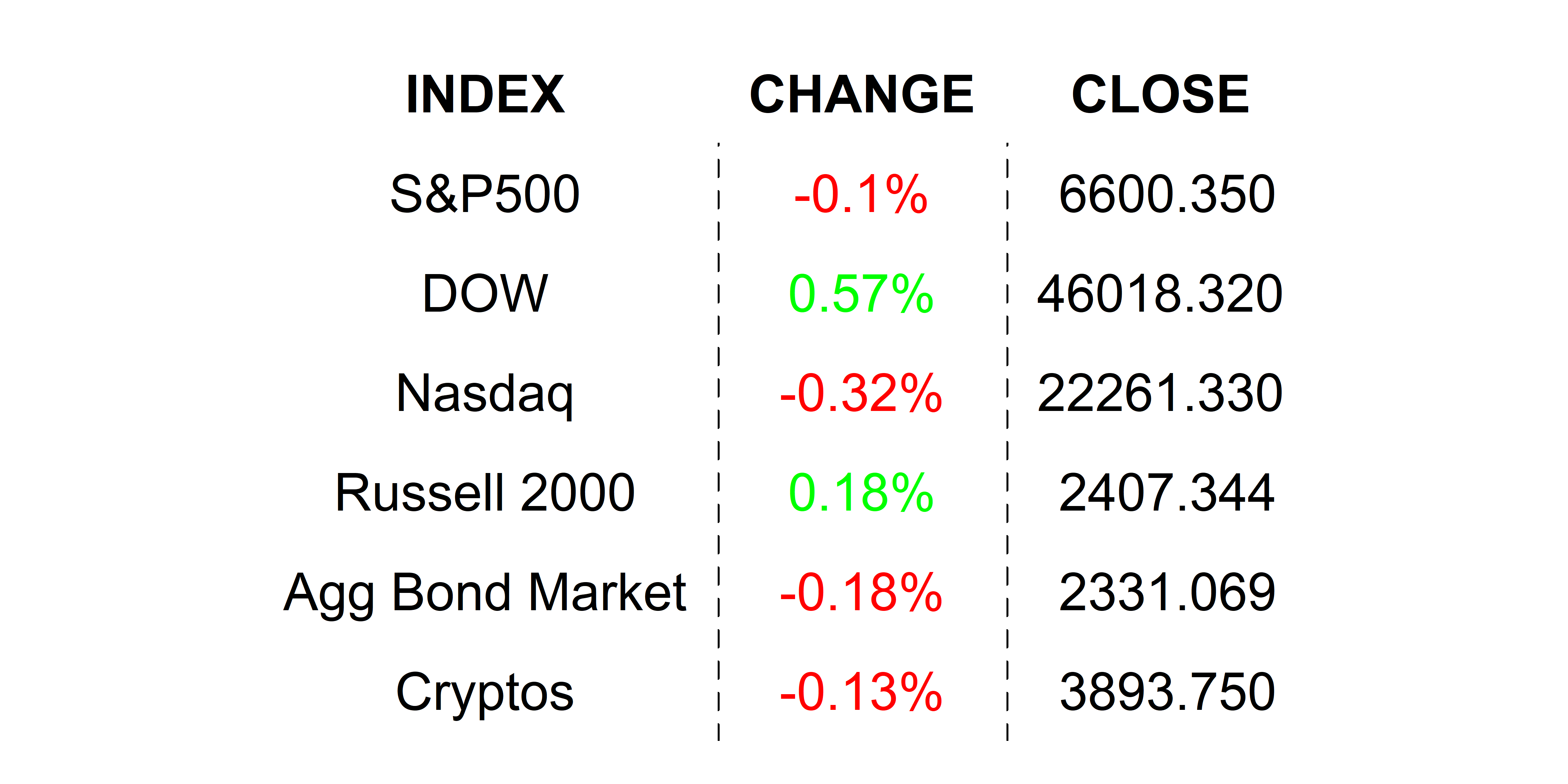 2025-09-18 _markets