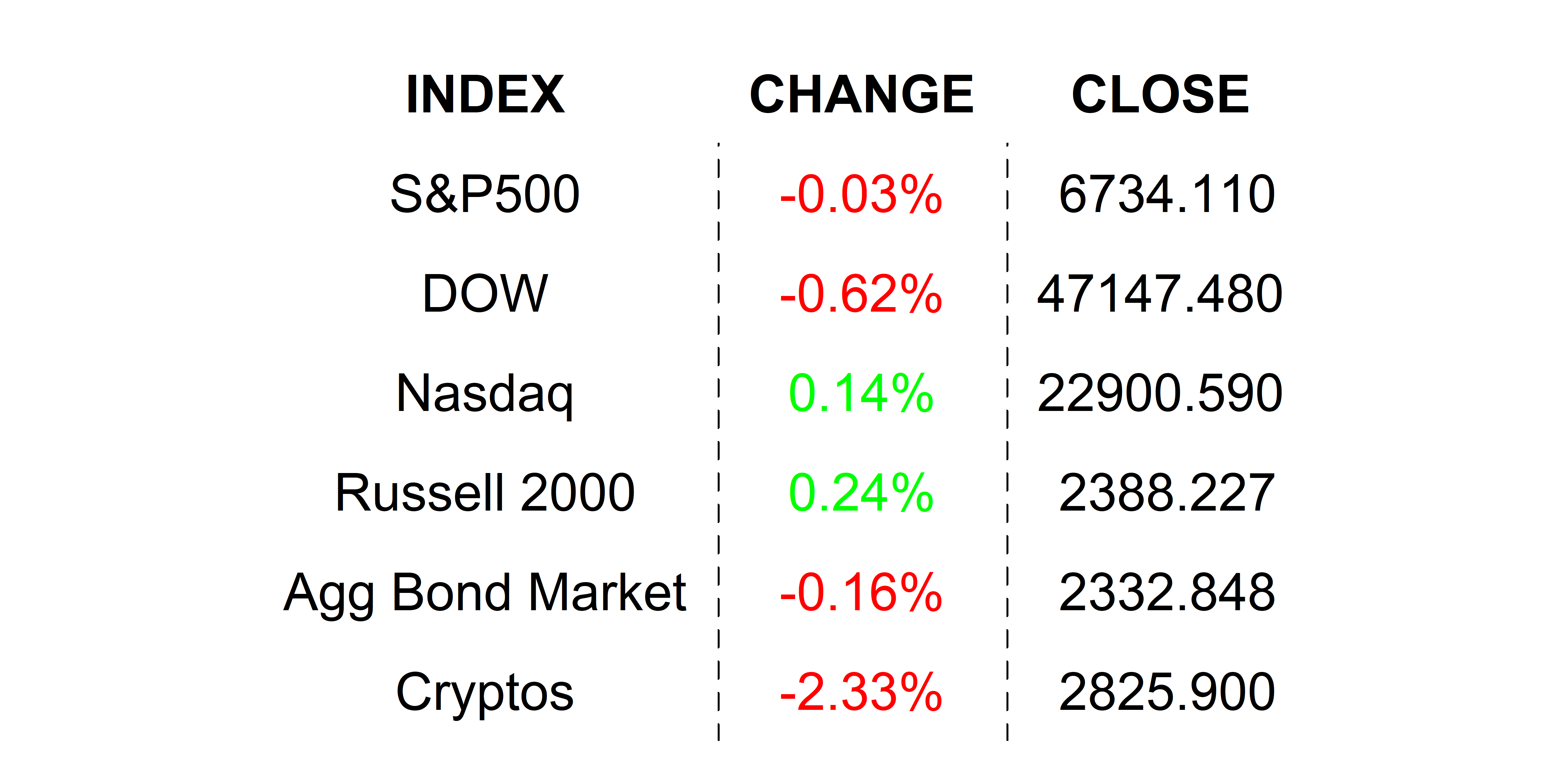 2025-11-17 _markets