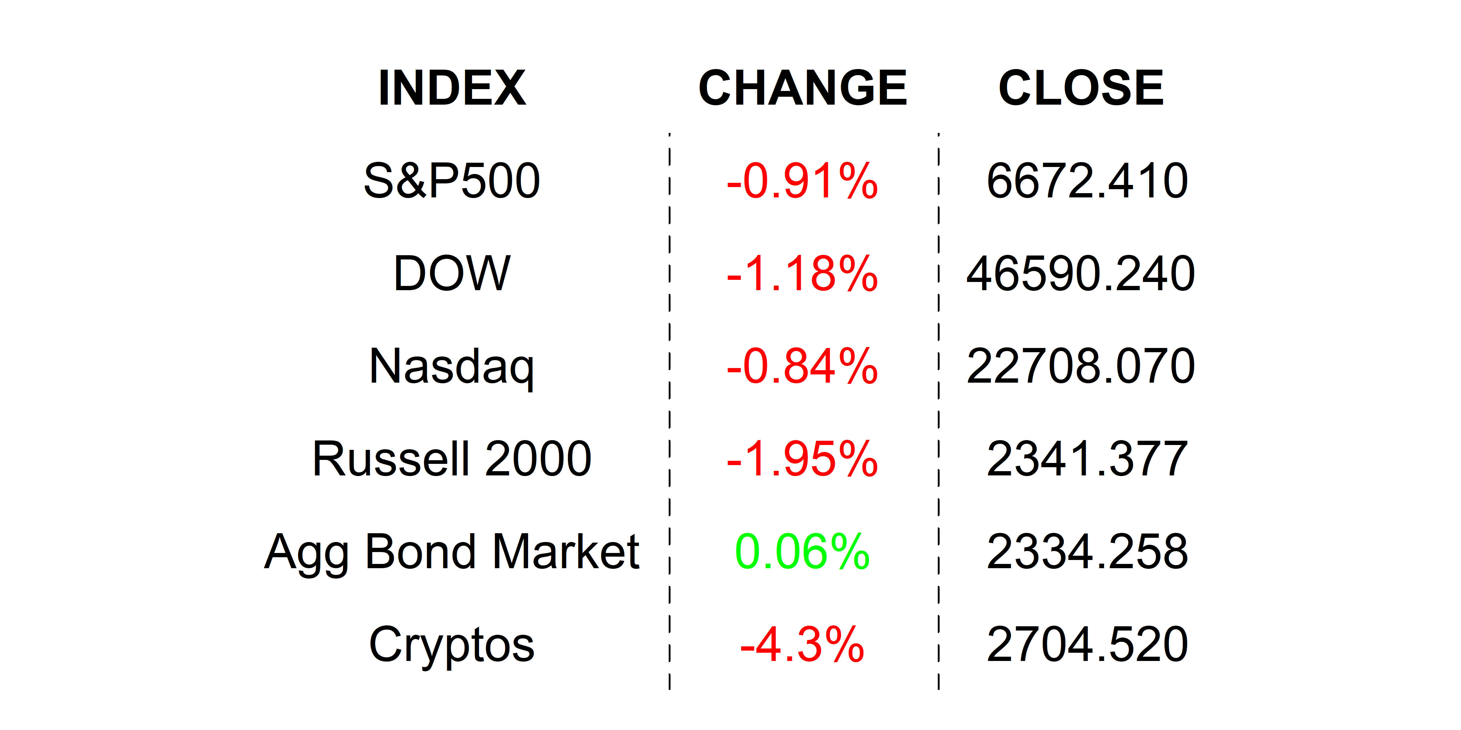 2025-11-18 _markets