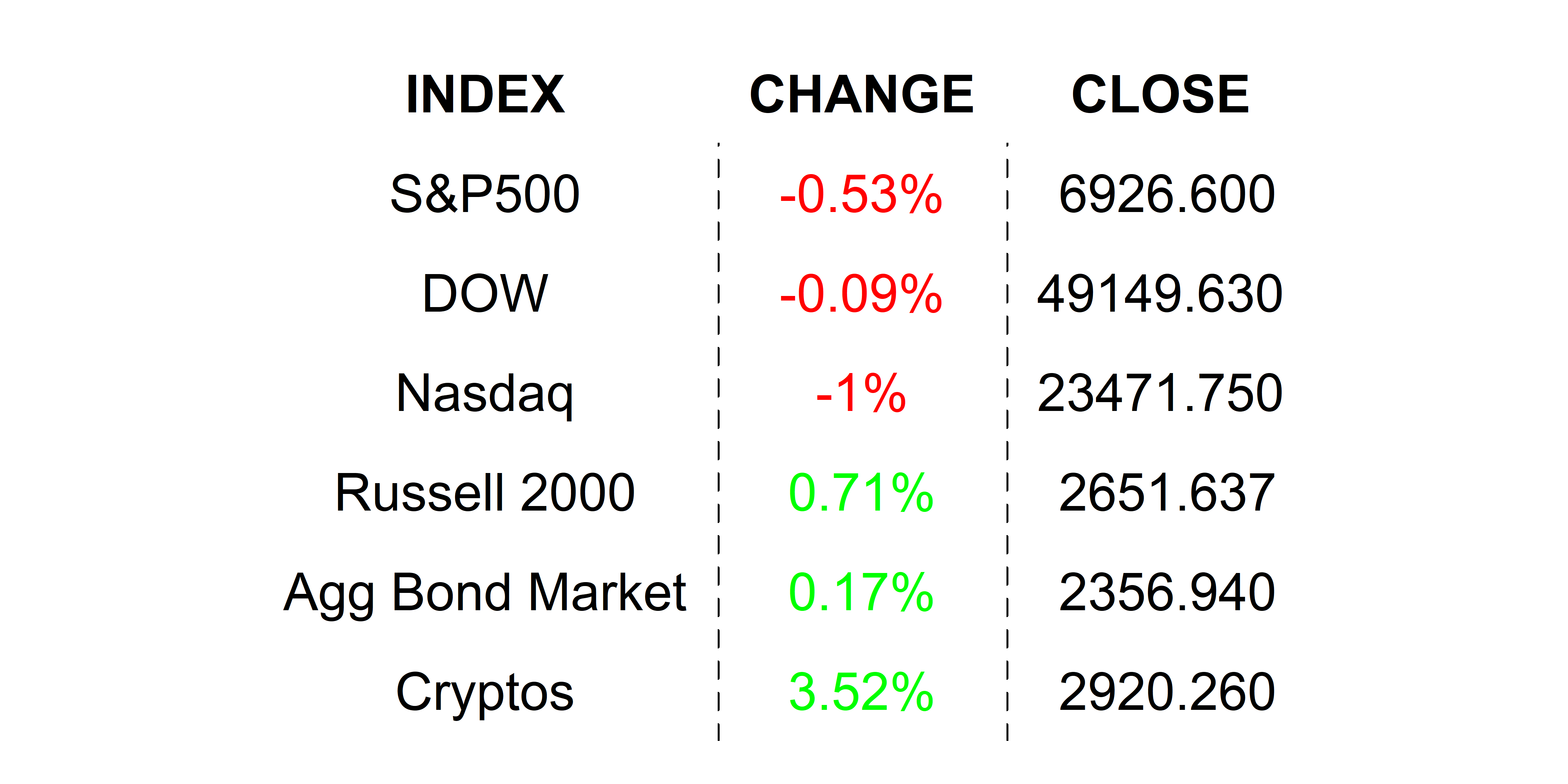 2026-01-15 _markets