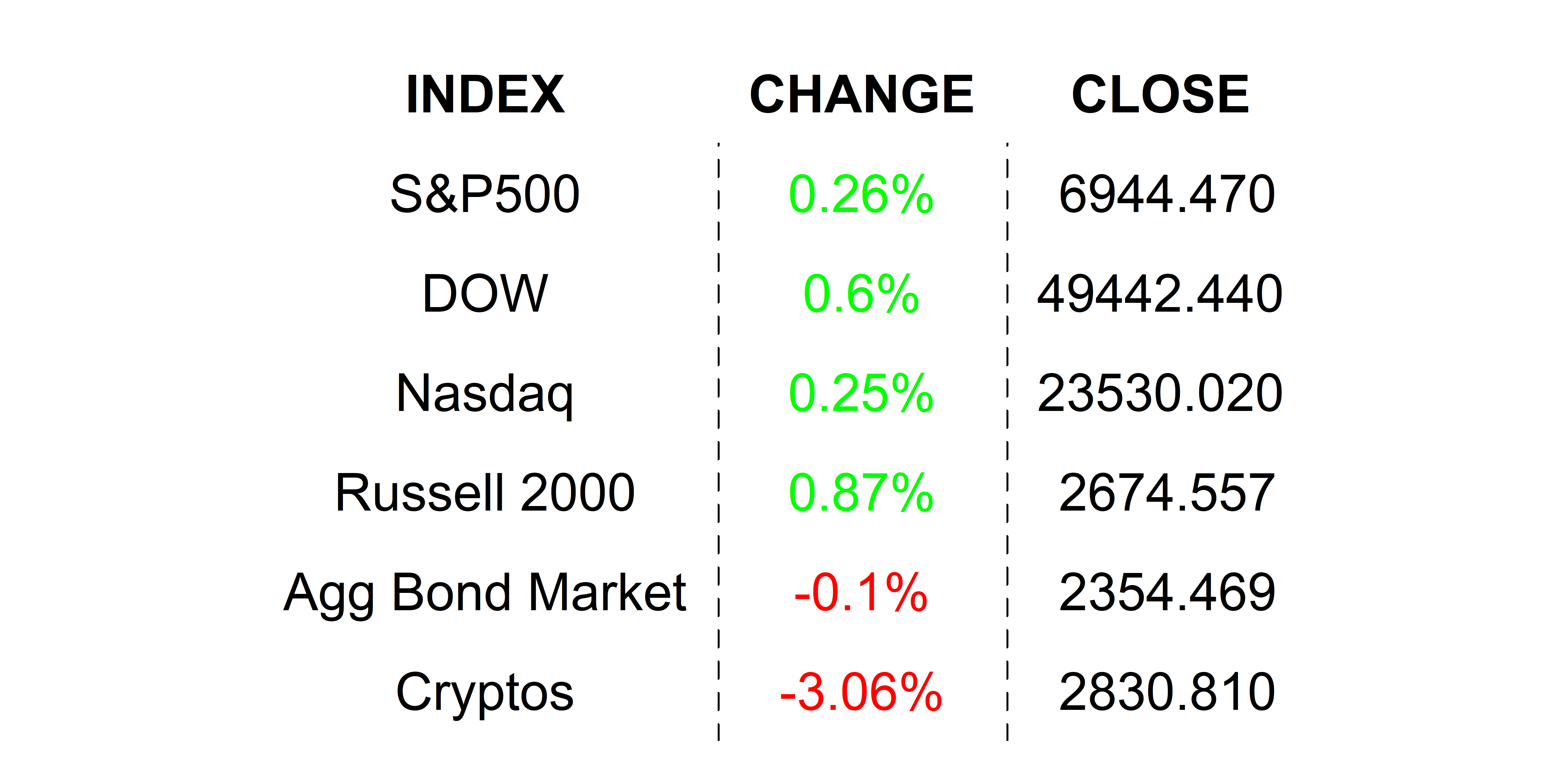 2026-01-16 _markets