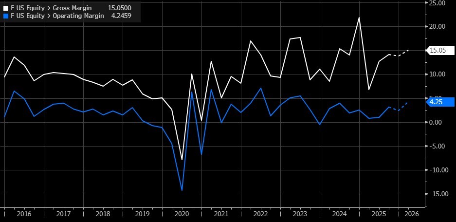 Screenshot 2025-10-27 081930