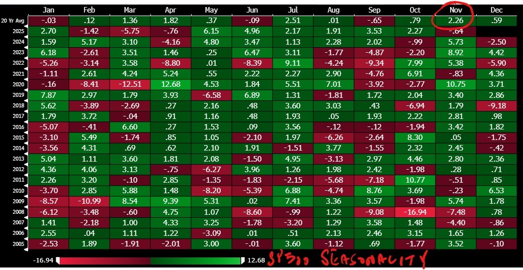 Screenshot 2025-11-06 080001