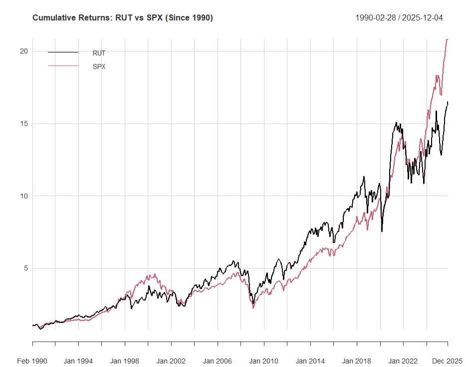 Screenshot 2025-12-05 070253