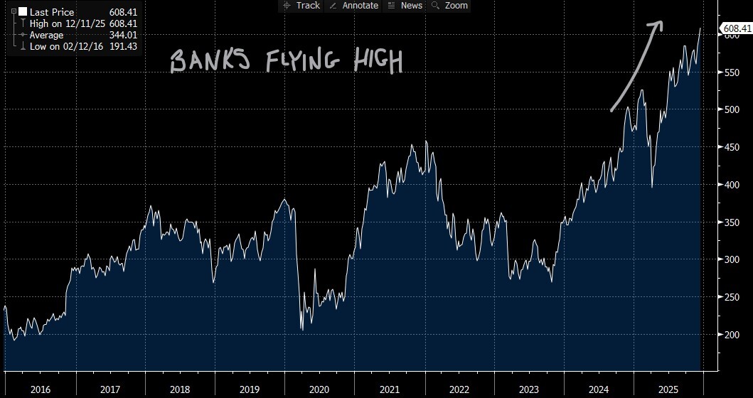 Screenshot 2025-12-12 063309