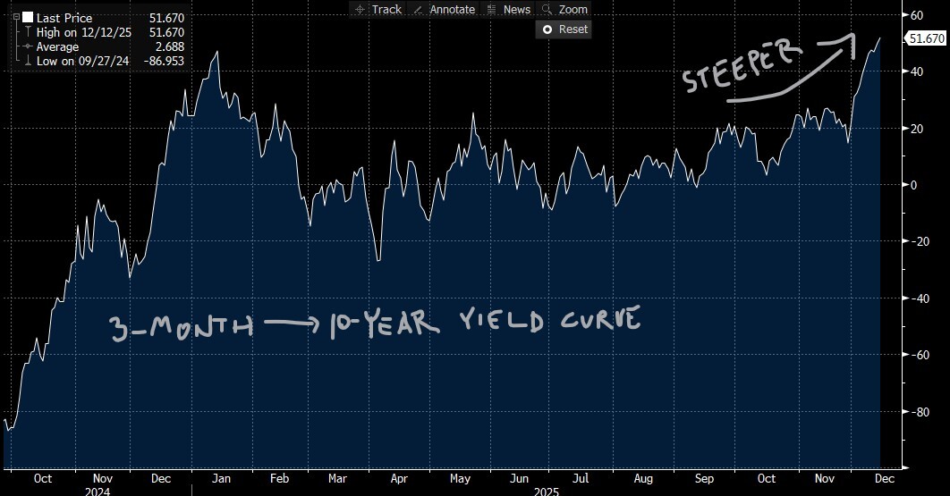 Screenshot 2025-12-12 072802