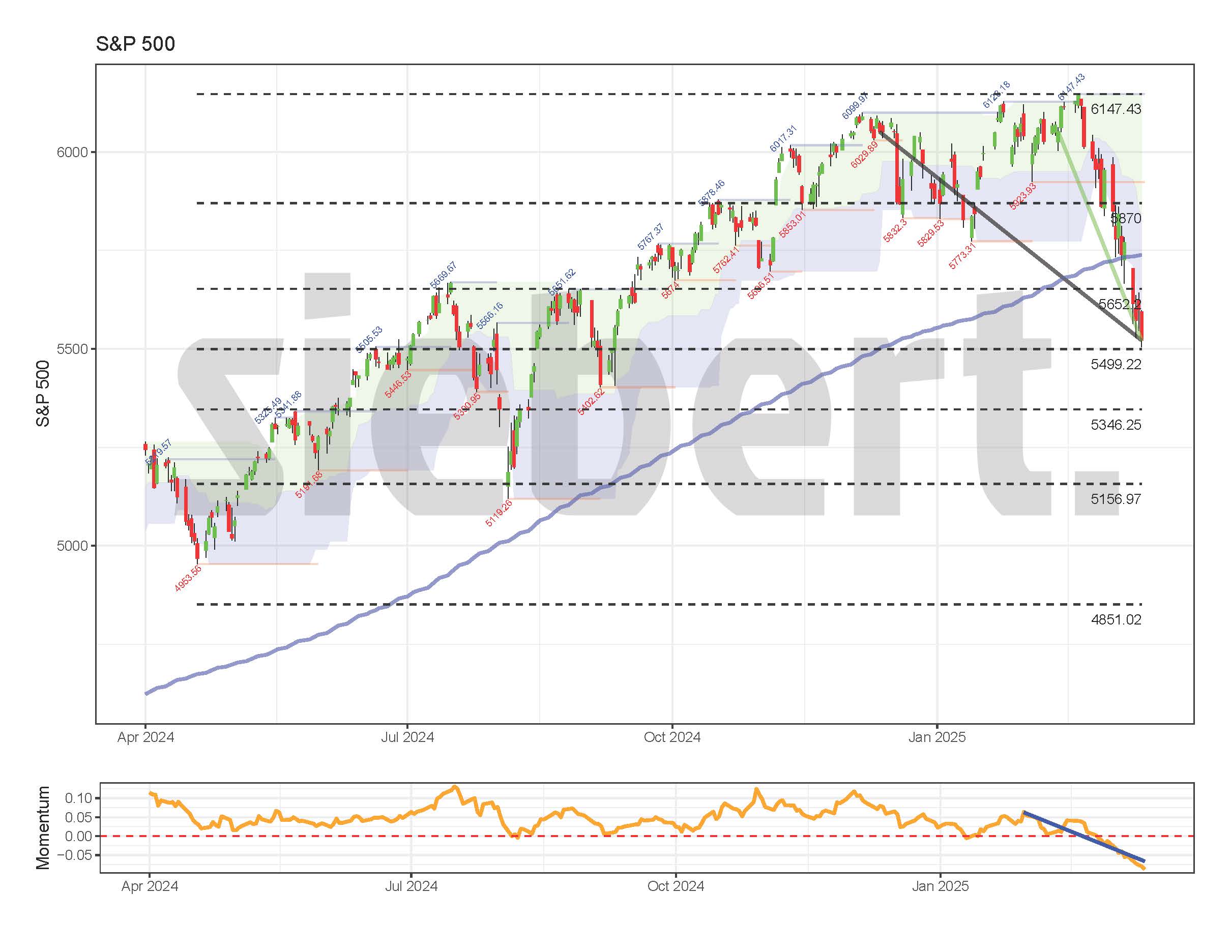 daily chartbook 2025-03-14 _Page_04