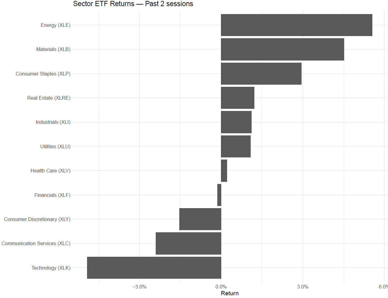 undefined-Feb-05-2026-02-17-02-4756-PM