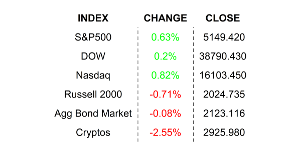 <span id="hs_cos_wrapper_name" class="hs_cos_wrapper hs_cos_wrapper_meta_field hs_cos_wrapper_type_text" style="" data-hs-cos-general-type="meta_field" data-hs-cos-type="text" >Market propellant</span>