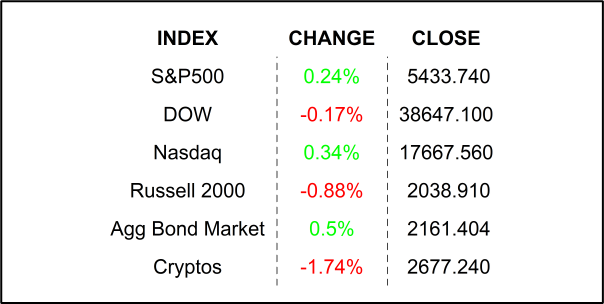 <span id="hs_cos_wrapper_name" class="hs_cos_wrapper hs_cos_wrapper_meta_field hs_cos_wrapper_type_text" style="" data-hs-cos-general-type="meta_field" data-hs-cos-type="text" >Investing in profit-maximizing companies is good practice</span>