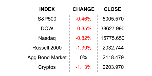 <span id="hs_cos_wrapper_name" class="hs_cos_wrapper hs_cos_wrapper_meta_field hs_cos_wrapper_type_text" style="" data-hs-cos-general-type="meta_field" data-hs-cos-type="text" >Markets get slimed by ghost from the 1980s</span>