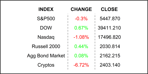 <span id="hs_cos_wrapper_name" class="hs_cos_wrapper hs_cos_wrapper_meta_field hs_cos_wrapper_type_text" style="" data-hs-cos-general-type="meta_field" data-hs-cos-type="text" >Investing takes patience – do you have what it takes?</span>