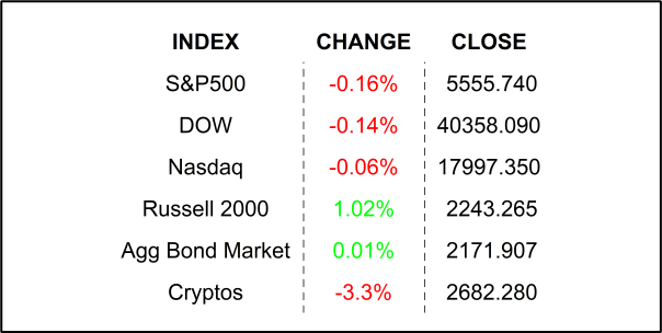 <span id="hs_cos_wrapper_name" class="hs_cos_wrapper hs_cos_wrapper_meta_field hs_cos_wrapper_type_text" style="" data-hs-cos-general-type="meta_field" data-hs-cos-type="text" >Economic theory is real and it’s not supernatural forces at work</span>